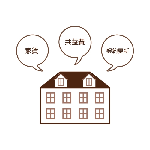 高知市横浜東町の家賃相場